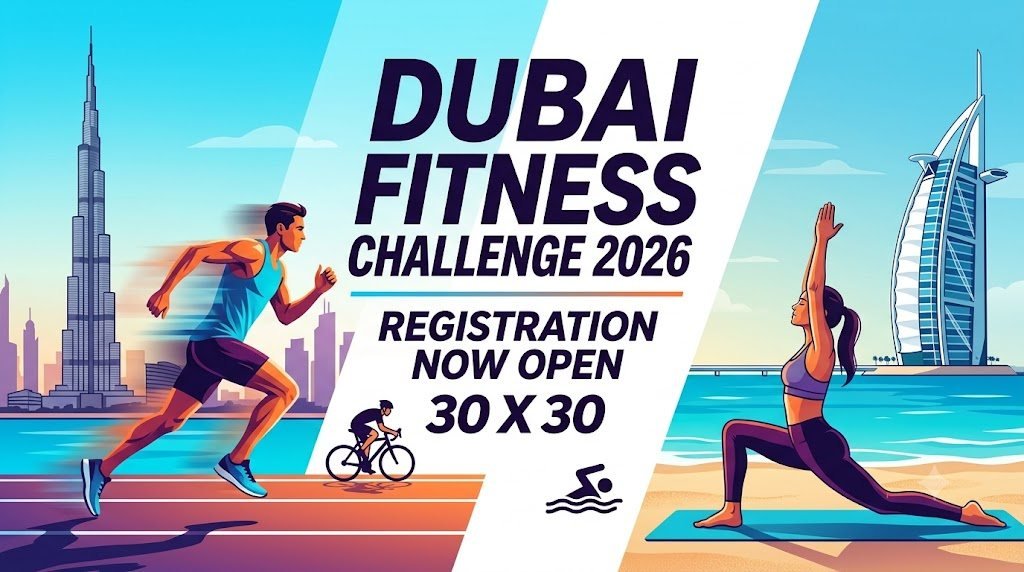 Dubai Fitness Challenge 2026 Registration